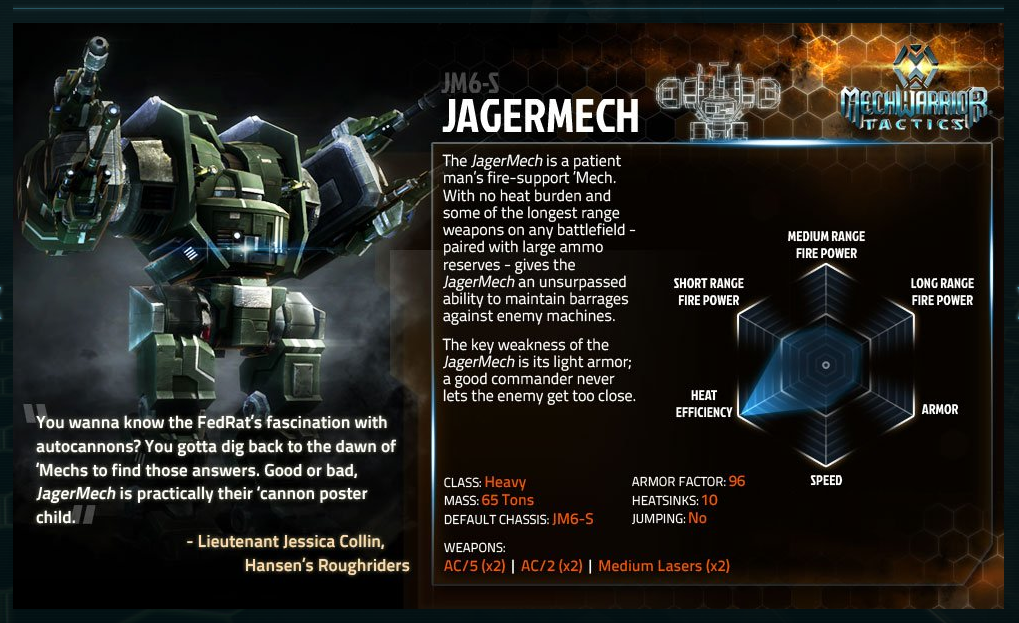 JagerMech - MWT Style