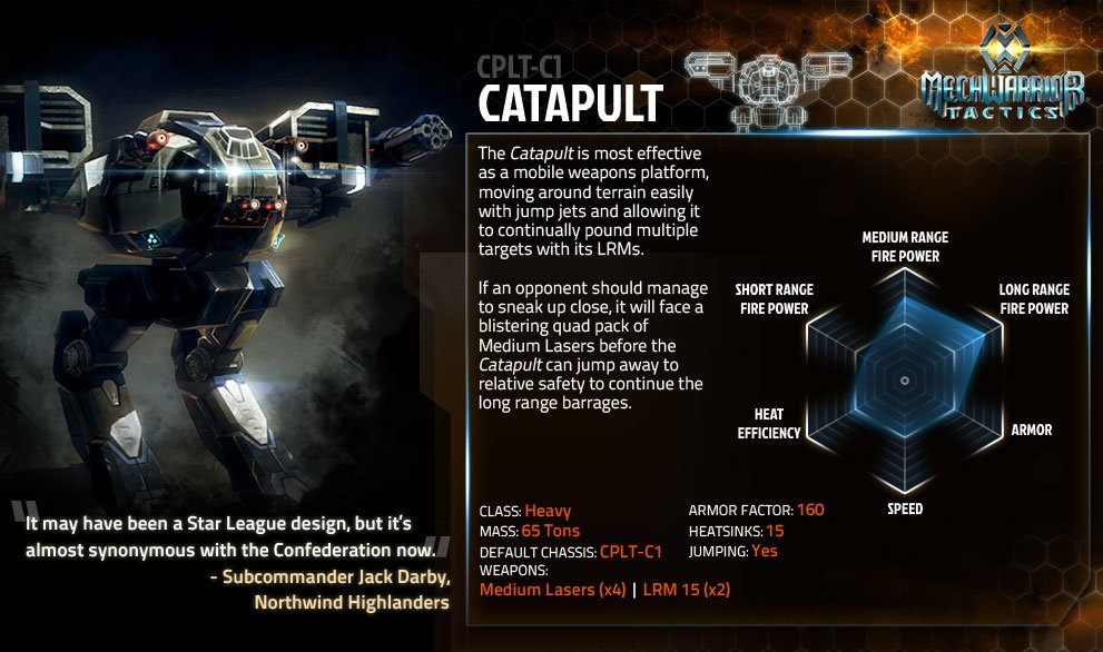 New 'Mech bio - Catapult!  [Updated]