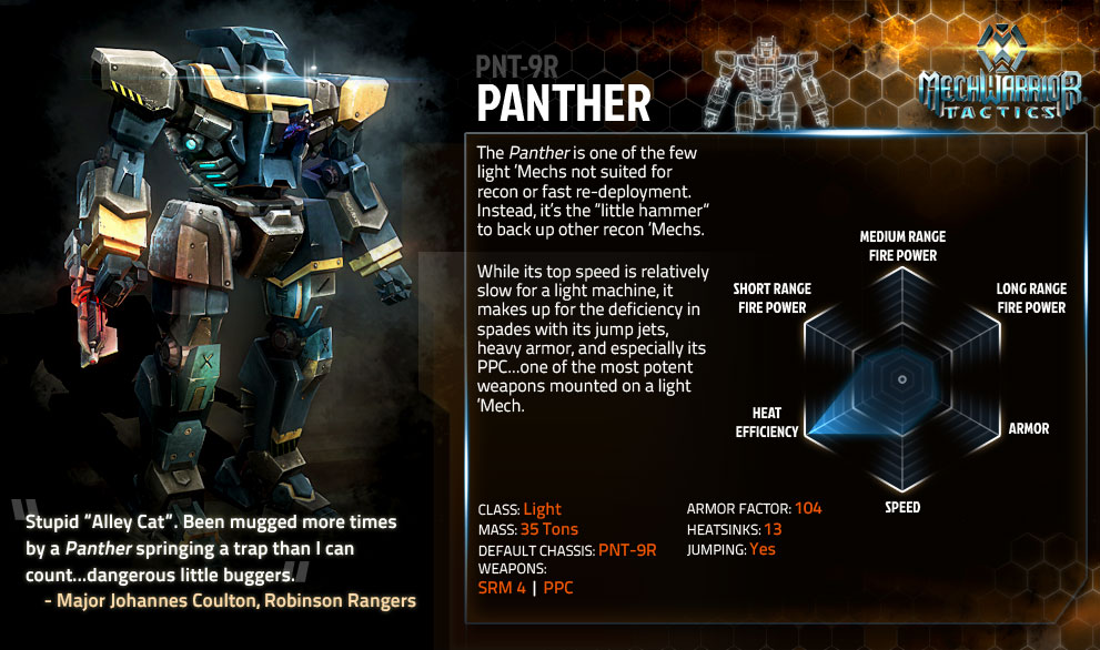 'Mech Bio - Panther!