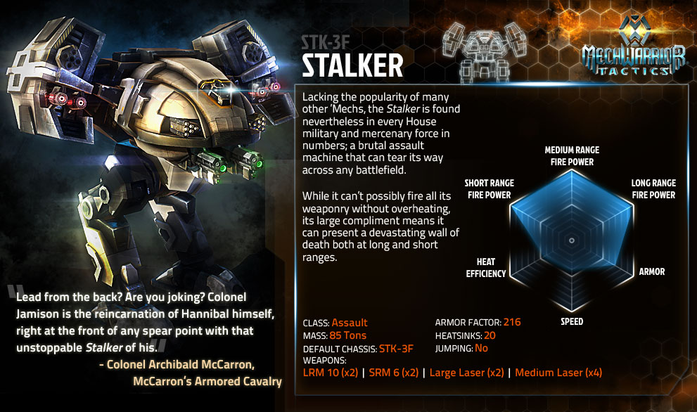 Introducing... The Stalker!